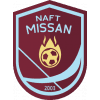 Naft Maysan SC - Sc VS Naft Maysan Sc Score Today