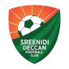 Sreenidi Deccan - Player A Mondal 920086 356596 Live Score