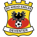 Go Ahead Eagles - Zwolle VS Go Ahead Eagles Result Today