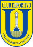 Universidad de Concepcion - Concepcion VS Colo Colo Score