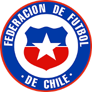 Chile U20 - Live Player Mario Eduardo Sandoval Molina 1318173 305709