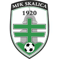MFK Skalica - Player Lukas Simko 390452 300245 Football Score