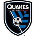 San Jose Earthquakes Reserve - Reserve VS Tacoma Defiance Live Score