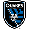 San Jose Earthquakes Reserve - Team San Jose Earthquakes Reserve 301412 Football Result