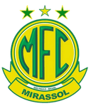 Mirassol - Mineiro VS Mirassol Live Score