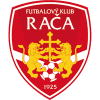FK Raca Bratislava - Bratislava VS Fc Stk Samorin Sport