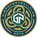 Gimpo FC - Fc VS Daegu Football Club Result