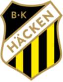Hacken B (W) - W VS Hacken B W Score