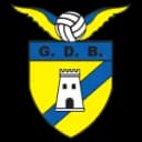 GD Braganca U17 - U VS Gd Braganca U Live Score Today