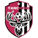 Yancheng Team - Team VS Changzhou Team Score Today