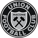 Union FC Macomb - United VS Union Fc Macomb Result Today