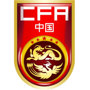 China U20 Women - Player Yzeng 859619 310104 Football