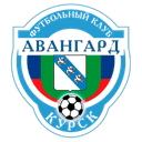 FC Avangard Kursk - Kursk VS Salyutenergia Belgorod Score Today