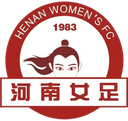 Henan(W) - Henanw VS Wuhan Jianghanw Result Today