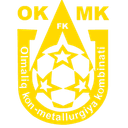 AFC Champions League participant - Player Botirali Ergashev 203952 304014 Sport