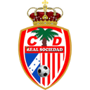 Real Sociedad Tocoa - Tocoa VS Genesis Live