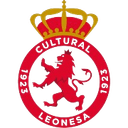 CyD Leonesa Jupiter Leones B - B VS Arandina Live Score