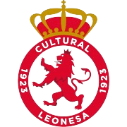 CyD Leonesa Jupiter Leones B - Player Lvaro Dez Ruiz 1316593 352486 Live Result