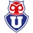 Universidad de Chile Women - Player L Cardozo 1013796 318727 Scores
