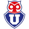 Universidad de Chile Women - Team Palestino W 301166 Scores