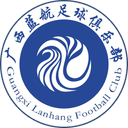 Guangxi Lanhang Football Club - Lushan VS Guangxi Lanhang Football Club Score Today