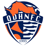 Qingdao Hainiu - Live Player Yyeboah 203920 300953