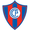 Paraguayan Champion Clausura - Player Alan Bentez 190202 299178 Football Score