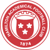 Hamilton FC (w) - W VS Hamilton Fc W Live