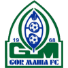Gor Mahia - Mahia VS Pyramids Fc Result Today