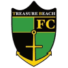 Treasure Beach - Beach VS Spanish Town Police Score