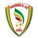 Najran SC - Sc VS Alkawkab Score Today