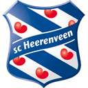 SC Heerenveen - Alkmaar VS Sc Heerenveen Live Score Today