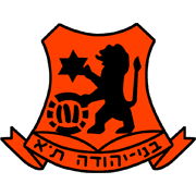 Bnei Yehuda Tel Aviv - Player Eliran Atar 165764 304741 Results