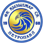 Kyzylzhar Petropavlovsk - Player Beugre 1061208 299978 Results