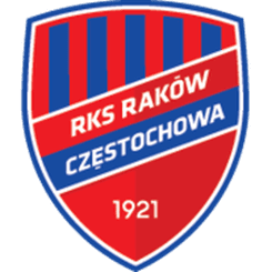 Rakow Czestochowa - Player Kacper Trelowski 531732 300193 Live Football