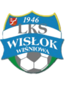 Wislok Wisniowa - Wisniowa VS Sandecja Nowy Sacz Live Score