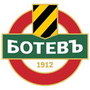 Botev Plovdiv - Plovdiv VS Levski Sofia Score