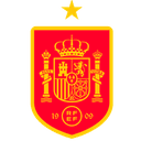Under-20 World Cup participant - Player Aitor Fernndez 170566 304105 Live Score Today
