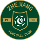 Zhejiang Professional FC - Fc VS Zhejiang Professional Fc Sport