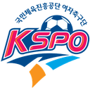 Hwacheon KSPO WFC - Wfc VS Suwon Fc Women Result Today