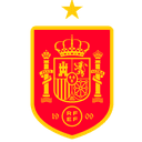 European Under-19 participant - Player Alejandro Grimaldo 181467 301304 Scores
