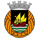 Rio Ave U19 - U VS Rio Ave U Score Today