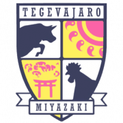 Tegevajaro Miyazaki - Player Chungwon Lee 1310003 299471 Sport