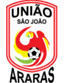 Uniao Sao Joao U23 - Bra Sao Paulo Cup 32213 Football Result