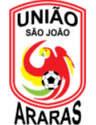 Uniao Sao Joao U23 - Team Xv De Piracicaba 300353 Football Result