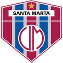 Union Magdalena - Tolima VS Union Magdalena Score