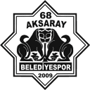 Aksarayspor - Trabzon VS Aksarayspor Result Today
