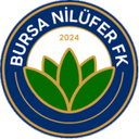 Bursa Nilüfer FK - Fk VS Bulvarspor Result