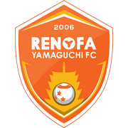 Renofa Yamaguchi - Player Takeru Itakura 725765 299549 Results