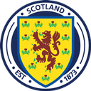 Scotland Women - Women VS Israel Women Live Score Today